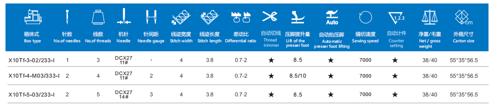 /upload/localpc/BF/X10参数1732552657.png