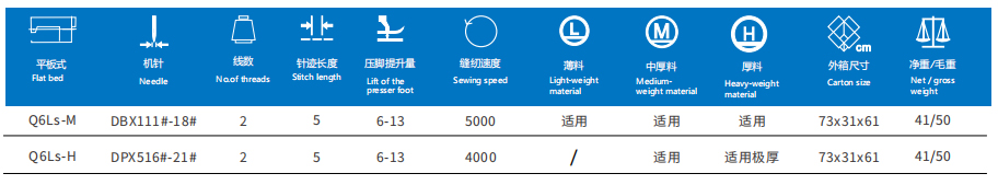 /upload/localpc/PF/参数1732609518.jpg